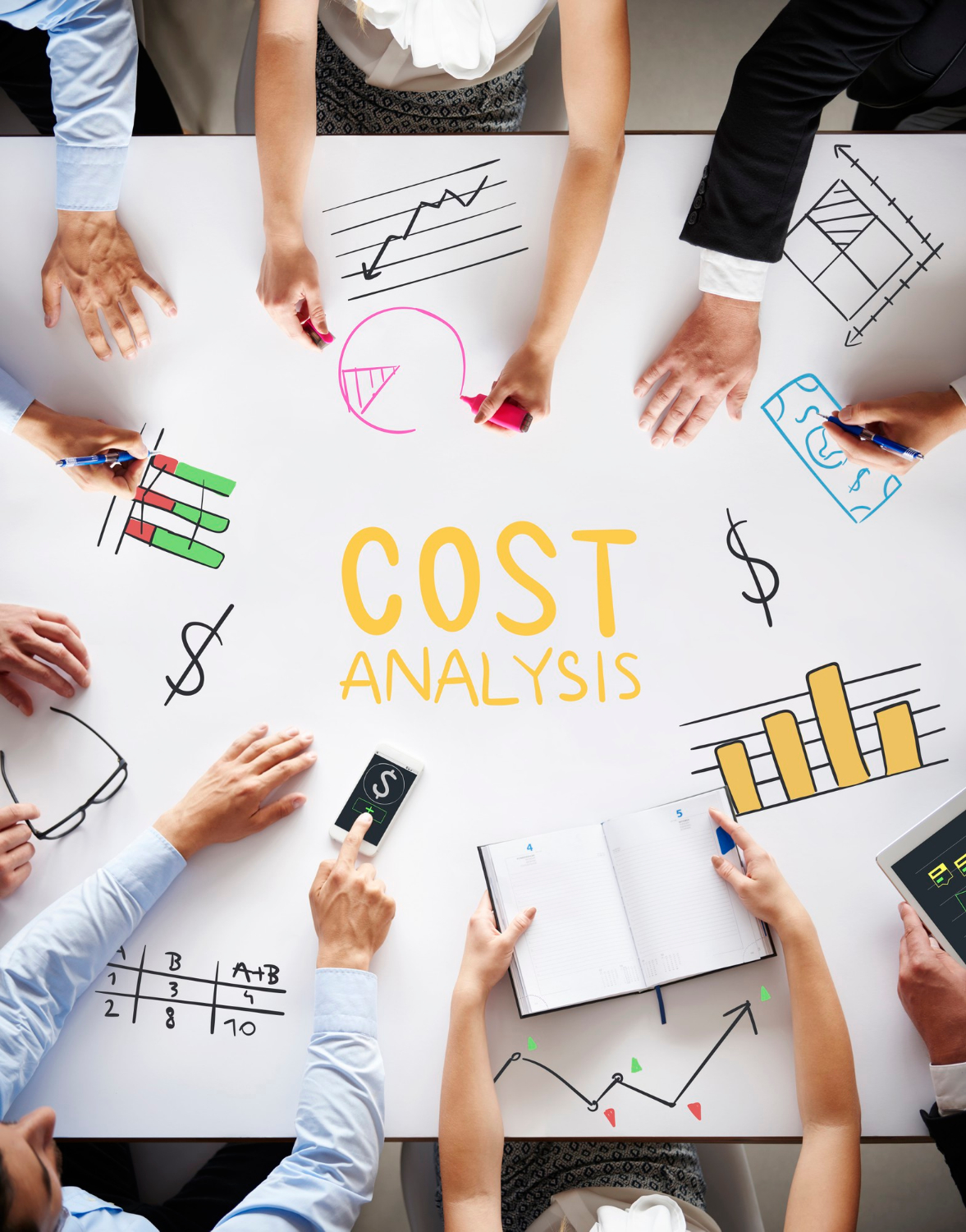 Costing & Profitability Analytics
